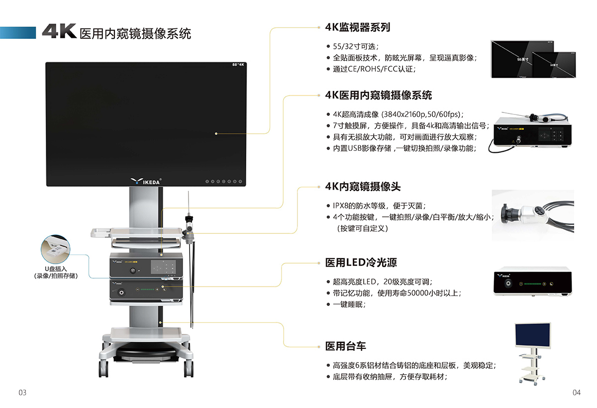 在神經(jīng)外科，應(yīng)該如何選擇內(nèi)窺鏡攝像系統(tǒng)？