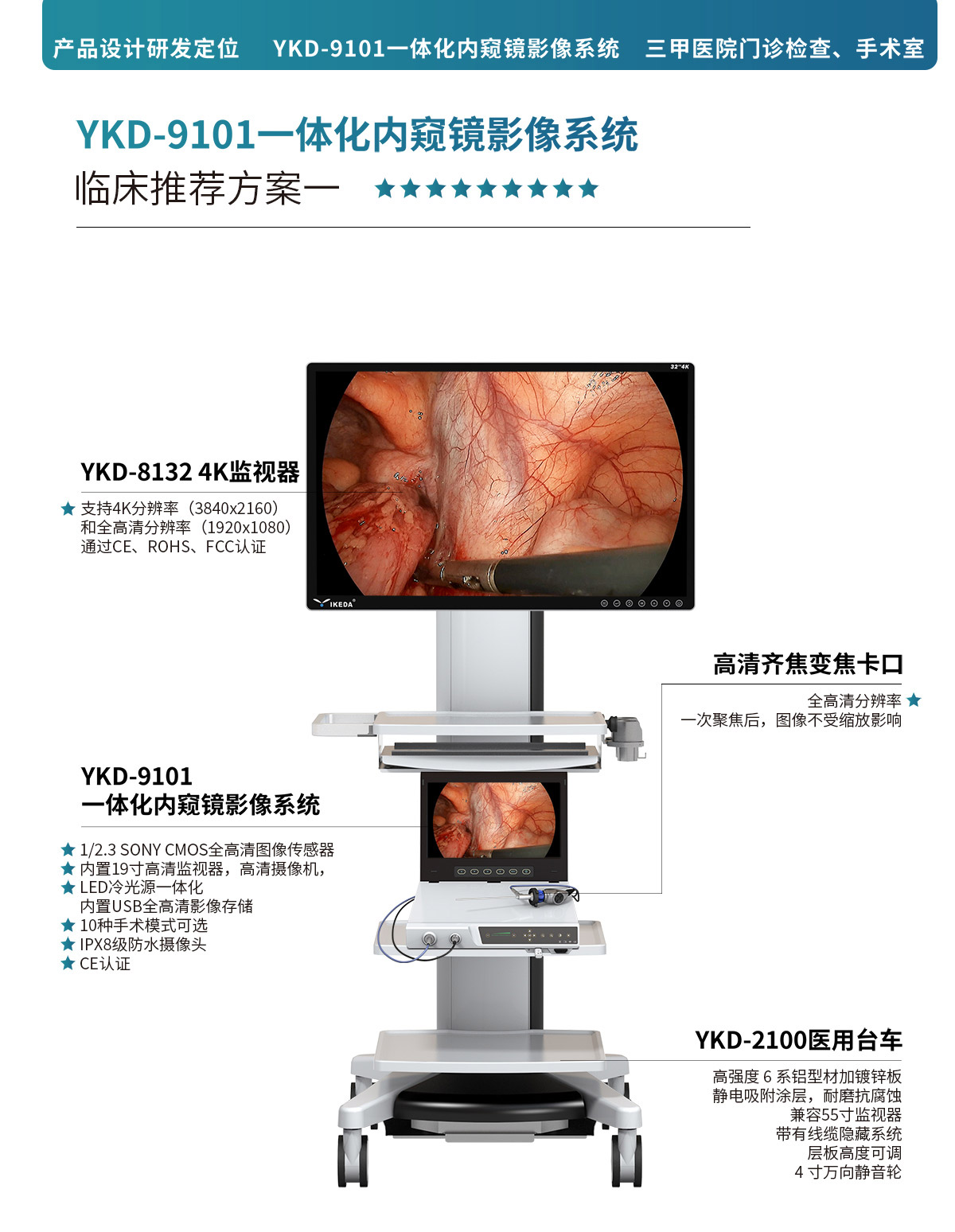 益柯達(dá)二十套高清內(nèi)窺鏡攝像系統(tǒng)打包發(fā)貨