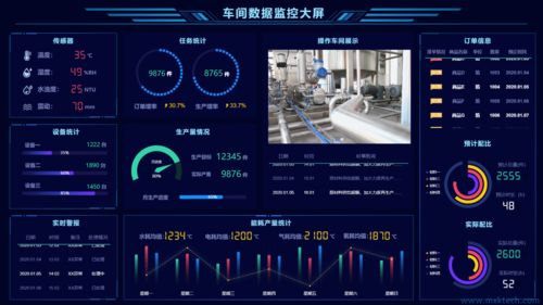 MES系統(tǒng)在機械設備制造與計算機設備制造行業(yè)的應用