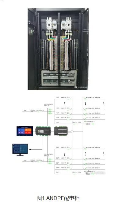 安科瑞數(shù)據(jù)中心末端配電的數(shù)字化方案及設(shè)備選型——面向計算機(jī)軟硬件及外圍設(shè)備制造行業(yè)