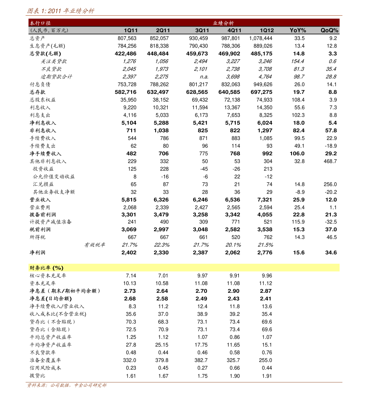 億安天下對外投資公告 加碼計算機(jī)軟硬件及外圍設(shè)備制造，深化產(chǎn)業(yè)布局