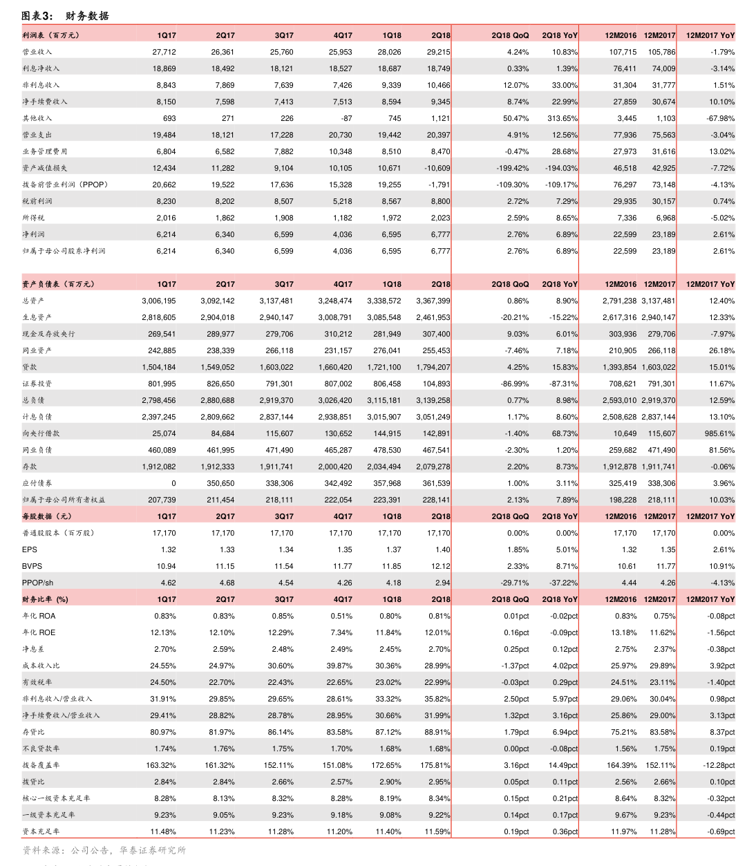 神州數(shù)碼 關(guān)于為子公司提供擔(dān)保的進(jìn)展公告
