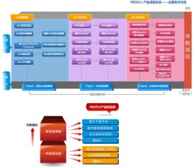 無錫軟件系統(tǒng)培訓(xùn)新聞 無錫軟件系統(tǒng)培訓(xùn)信息 厚學(xué)網(wǎng)無錫站