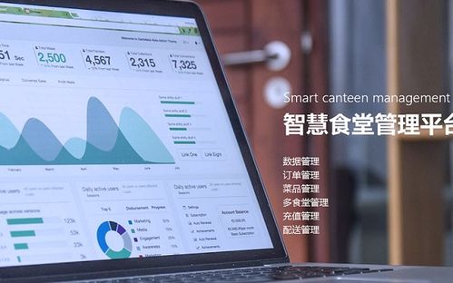 智慧訂餐系統有哪些訂餐配送模式