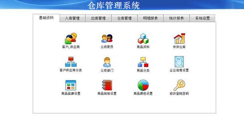 倉庫管理系統與ERP軟件定制開發的選擇指南